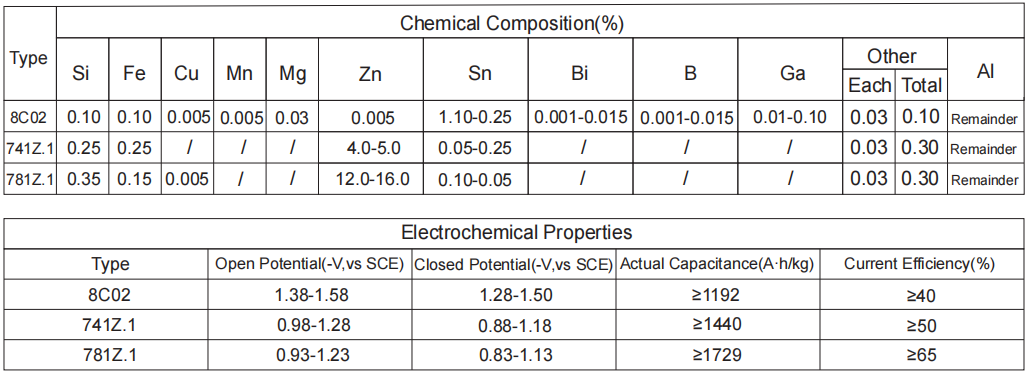 热水器铝棒-化学电化学1.png